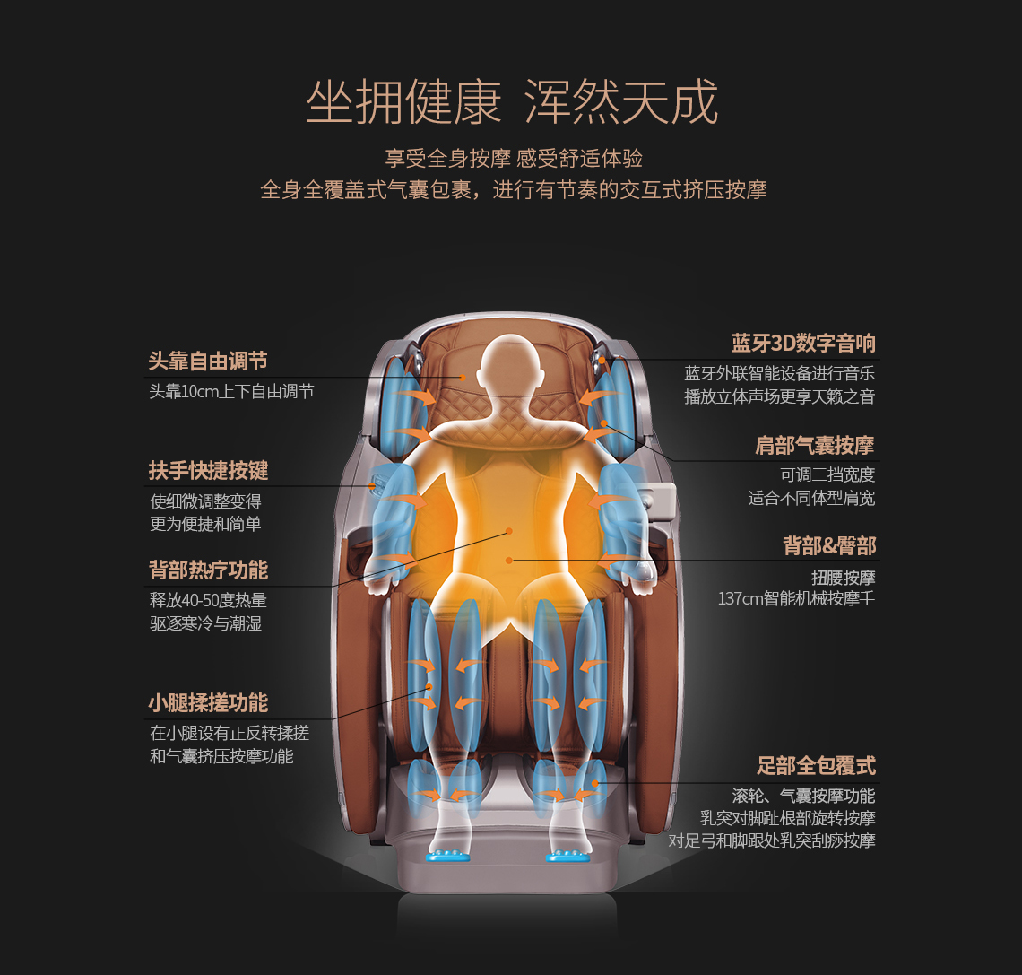 A100按摩椅详情页_08.jpg